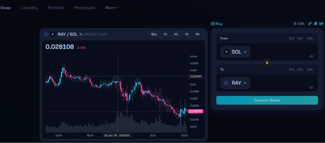DEX 거래소 레이디움 