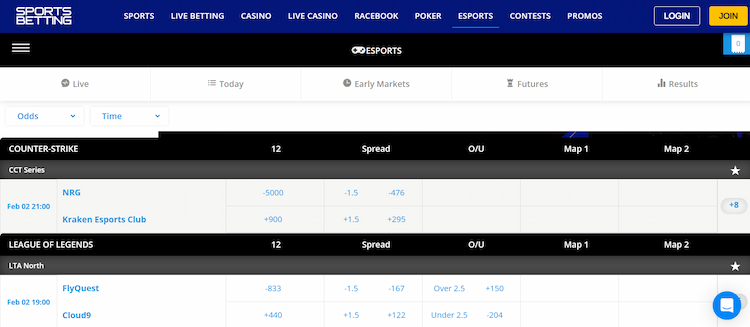 esports live odds at sportsbetting.ag