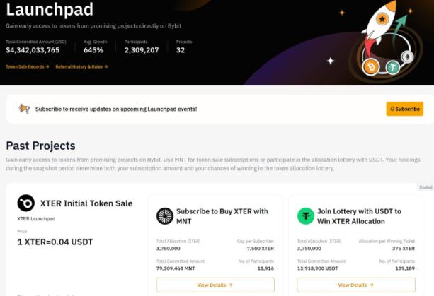 Bybit launchpad participation methods