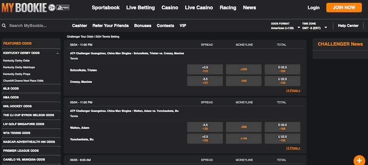 mybookie - ATP Challenger betting odds