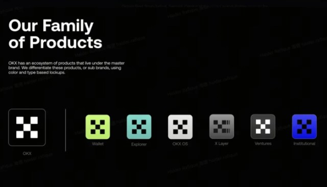 kryptogiełda okx home page