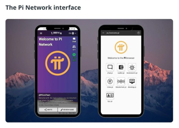 pi network mobilne kopanie