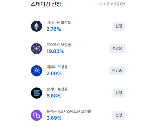 업비트 스테이킹 코인