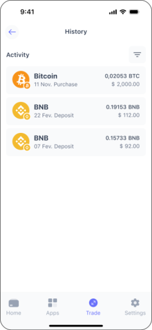 ประวัติธุรกรรม