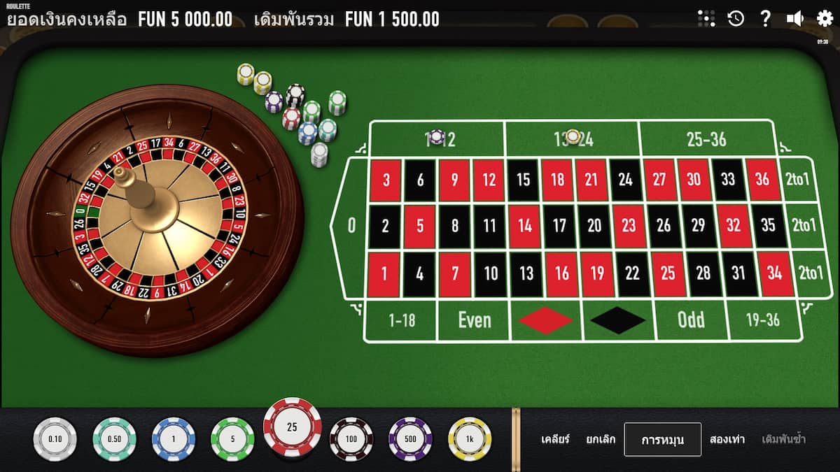 ทำความเข้าใจกับวงล้อและตารางเดิมพัน