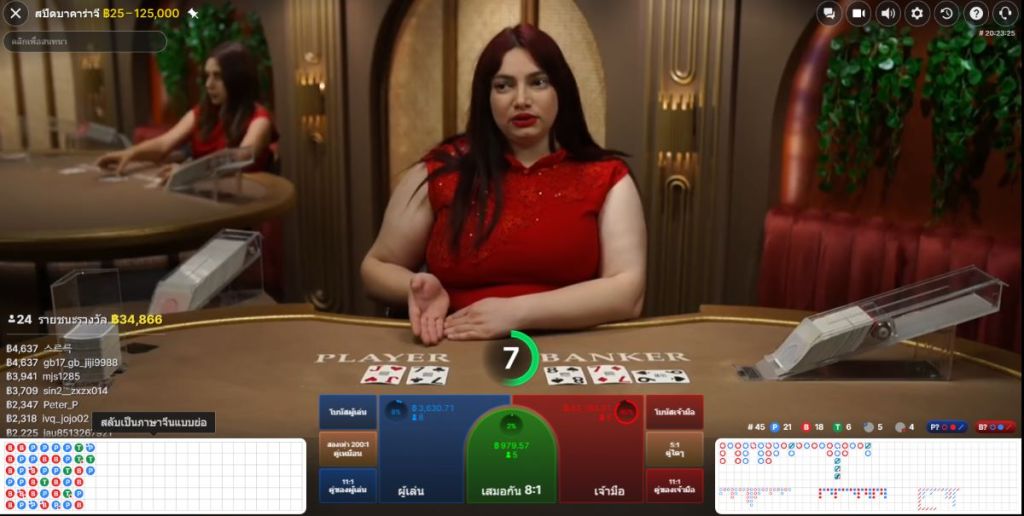 บาคาร่าออนไลน์คืออะไร ?