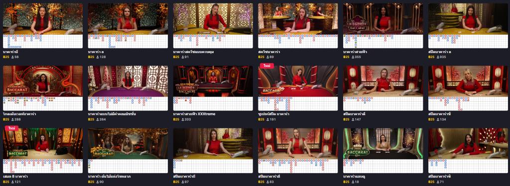 ประเภทของบาคาร่าที่ได้รับความนิยม