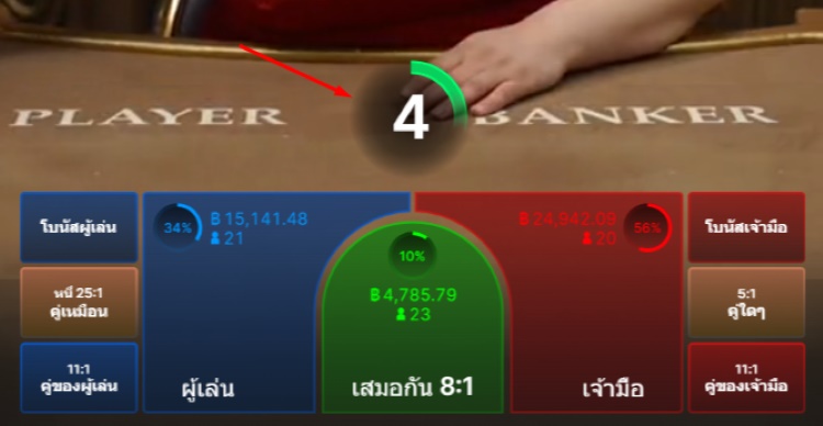 วางเดิมพันภายในระยะเวลาที่กำหนด