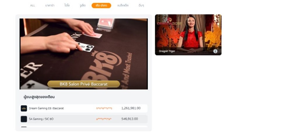 เสือมังกร