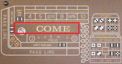 カムベットの賭け方を紹介