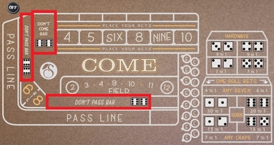 サイコロカジノプリンコの逆張りの賭け方紹介