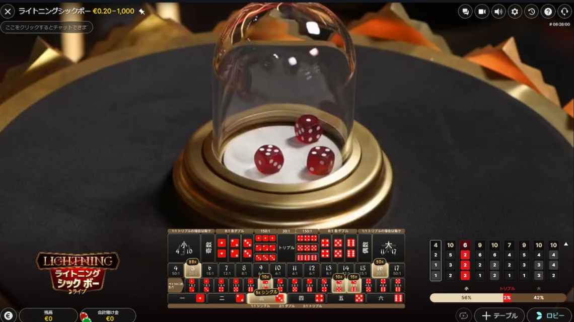 ライトニング・シックボ