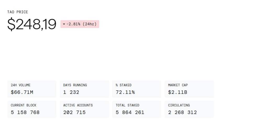 nové kryptoměny 2025