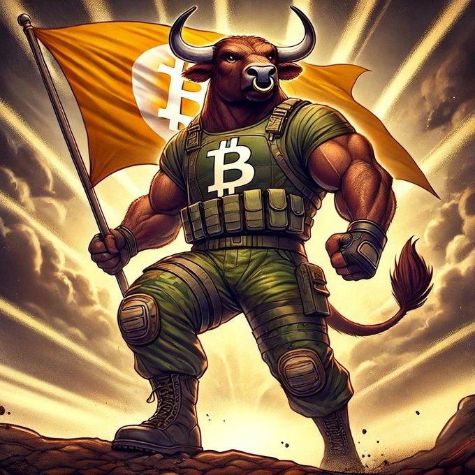 BTCBULL