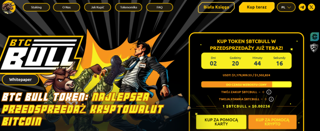 BTC Bull Token
