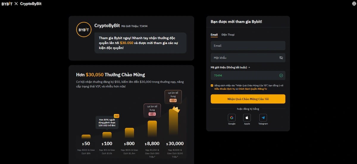 BYBit – Sàn giao dịch P2P