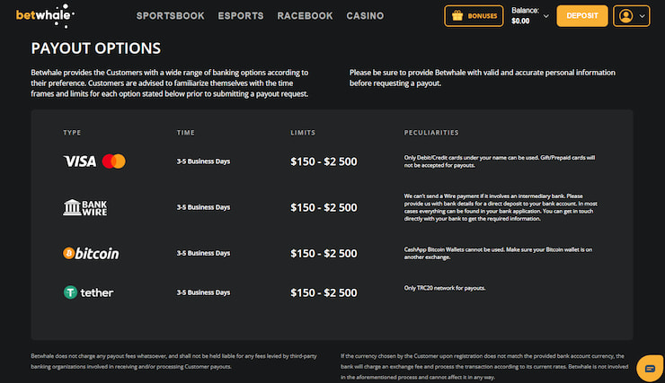 Payout options as seen at BetWhale Louisiana sports betting site
