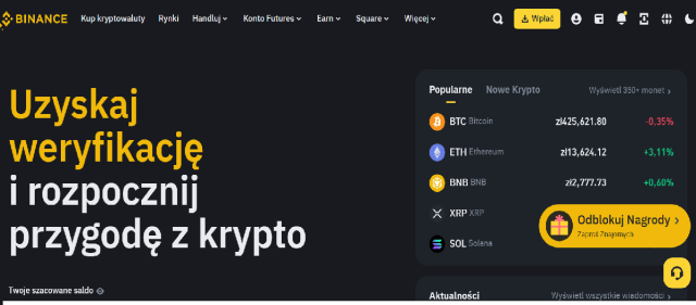 giełda Binance futures crypto