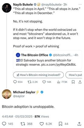 Bitcoin Adaption El Salvador