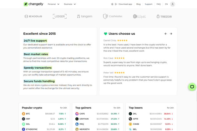 Bitcoinist challengy