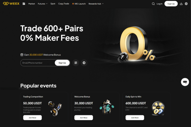 Bitcoinist weex