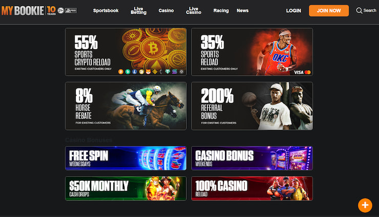 a screen grab of the Ongoing Sports Reload Bonuses at MyBookie
