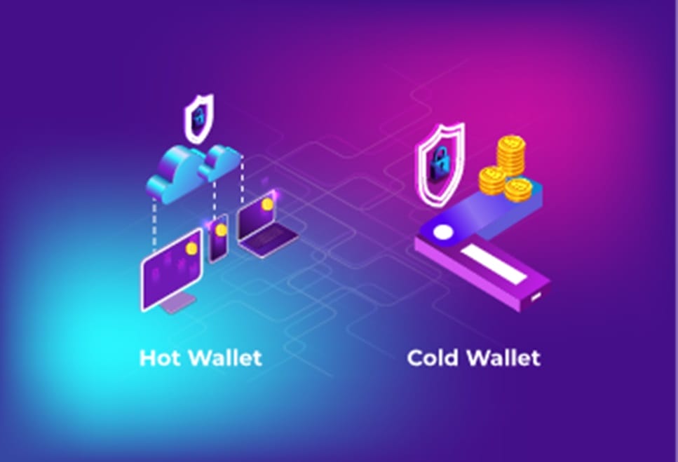 Dompet Crypto - Cara Menyimpan Crypto