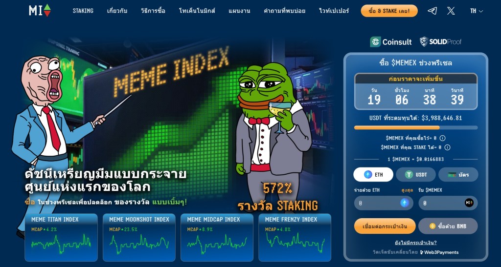 ทางเลือกการลงทุนในสินทรัพย์ดิจิทัลอื่นๆ อย่าง Meme Index