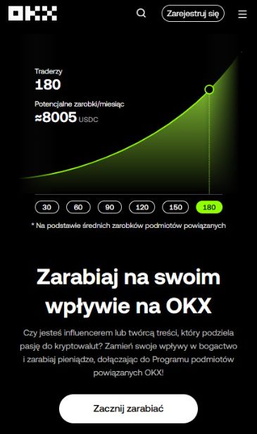 OKX Program partnerski