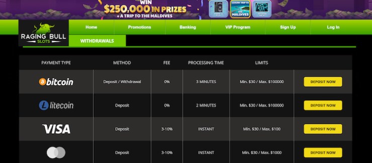 Illinois online casinos Raging Bull Deposit