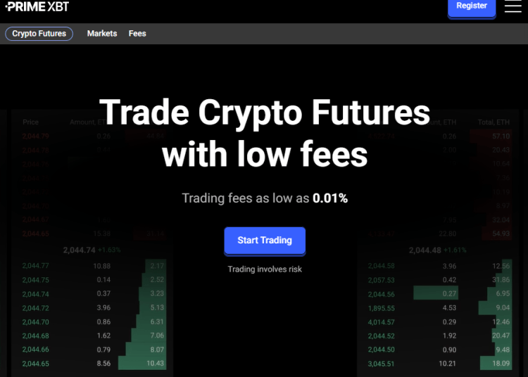 primexbt crypto futures platform