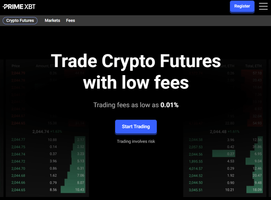 primexbt crypto futures platform