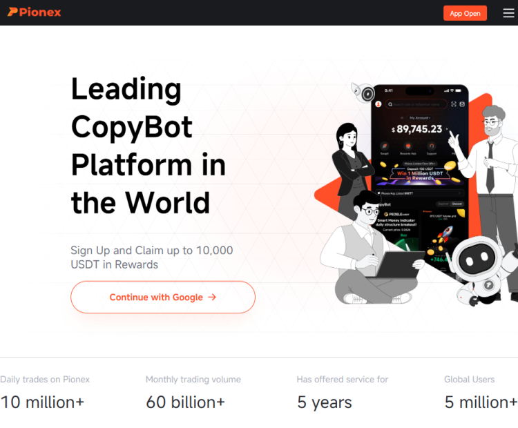 Pionex crypto futures trading platform