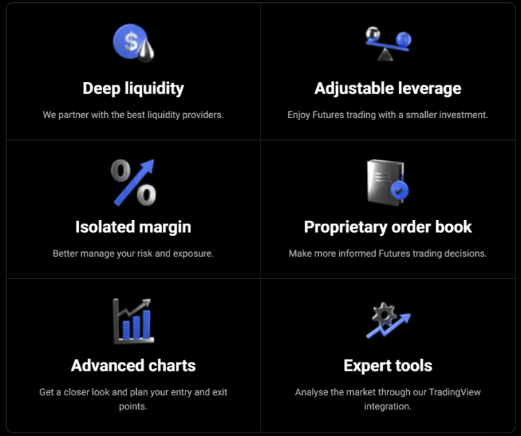 crypto futures primexbt