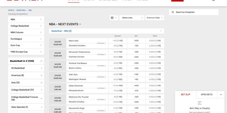 A look at the action available for NBA betting on Bovada A look at the action available for NBA betting on Bovada