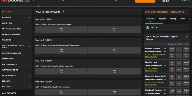 A preview of BetWhale’s NBA futures markets and odds A preview of MyBookie's NBA futures markets and odds