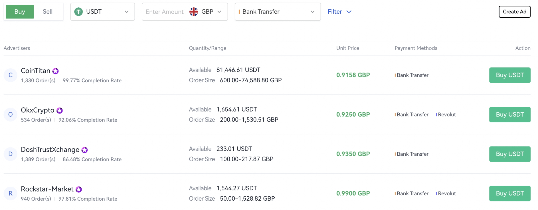 Fee exchange – P2P Crypto