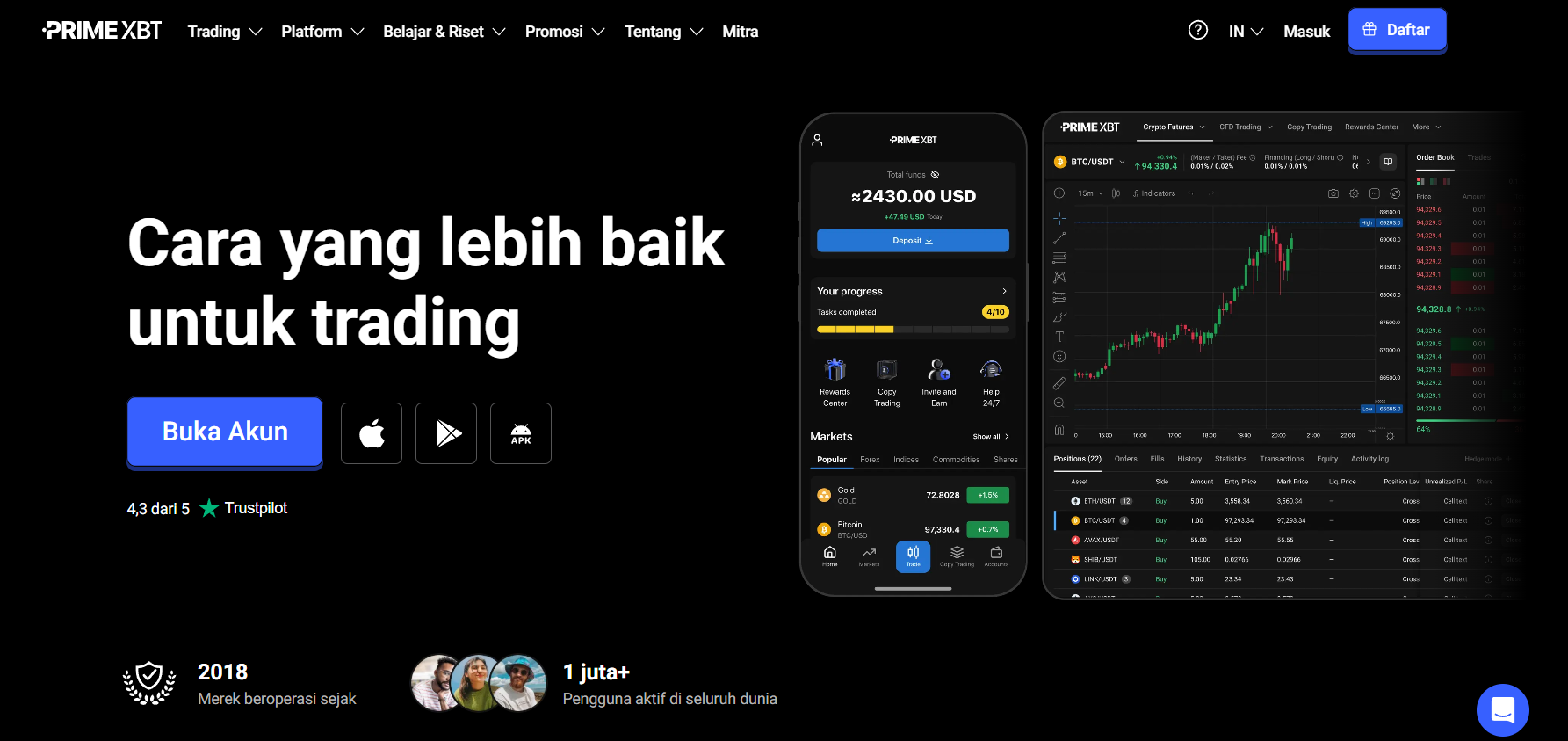 PrimeXBT - Future Crypto