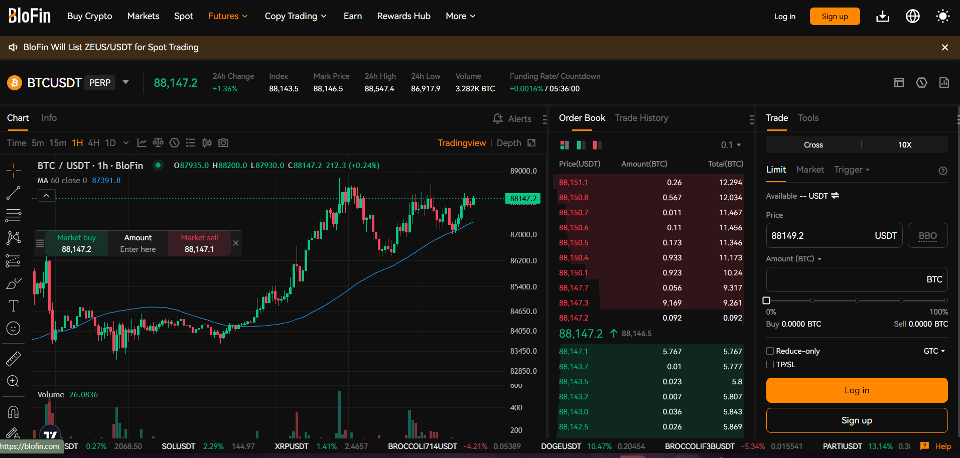 Blofin- Future Crypto