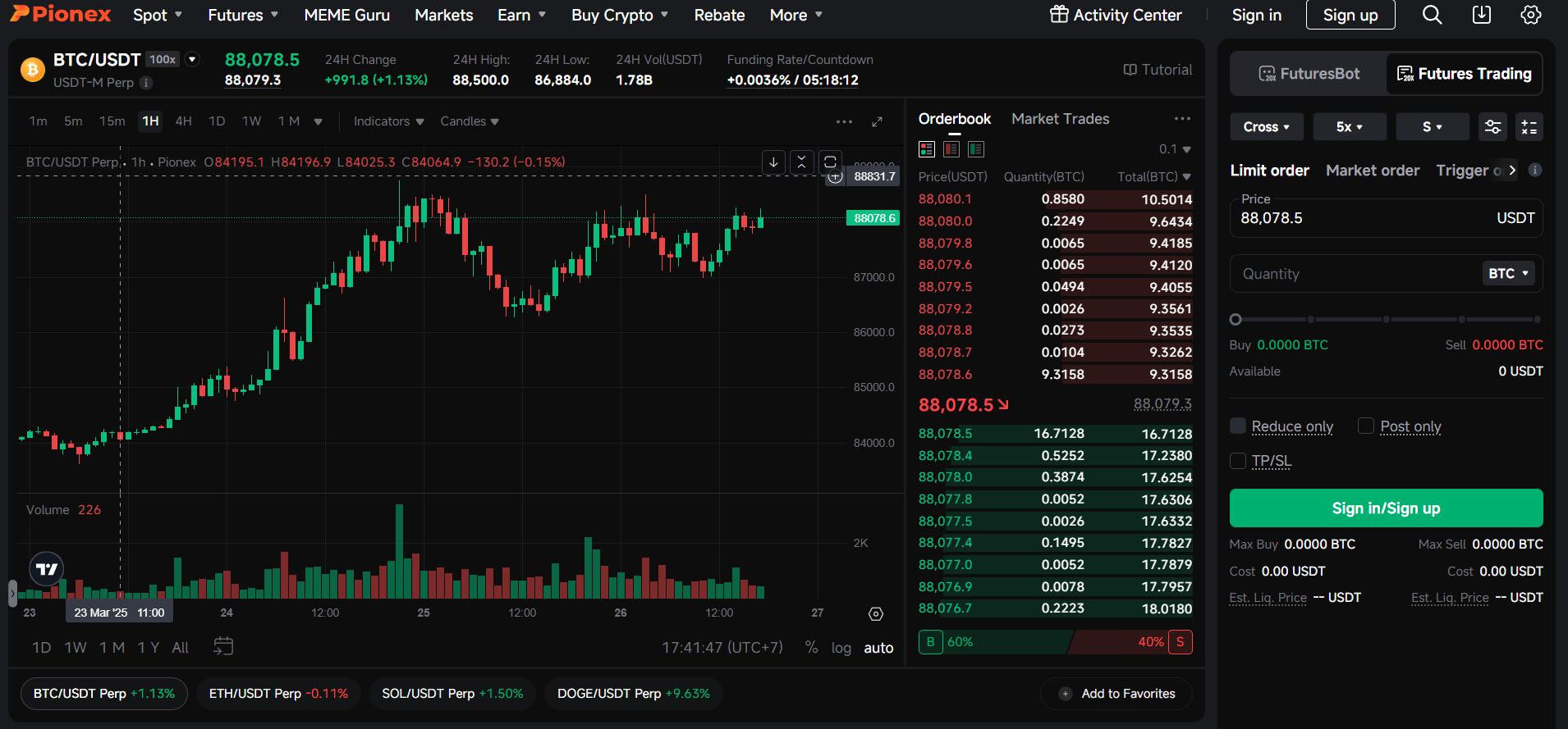 Pionex - Future Crypto