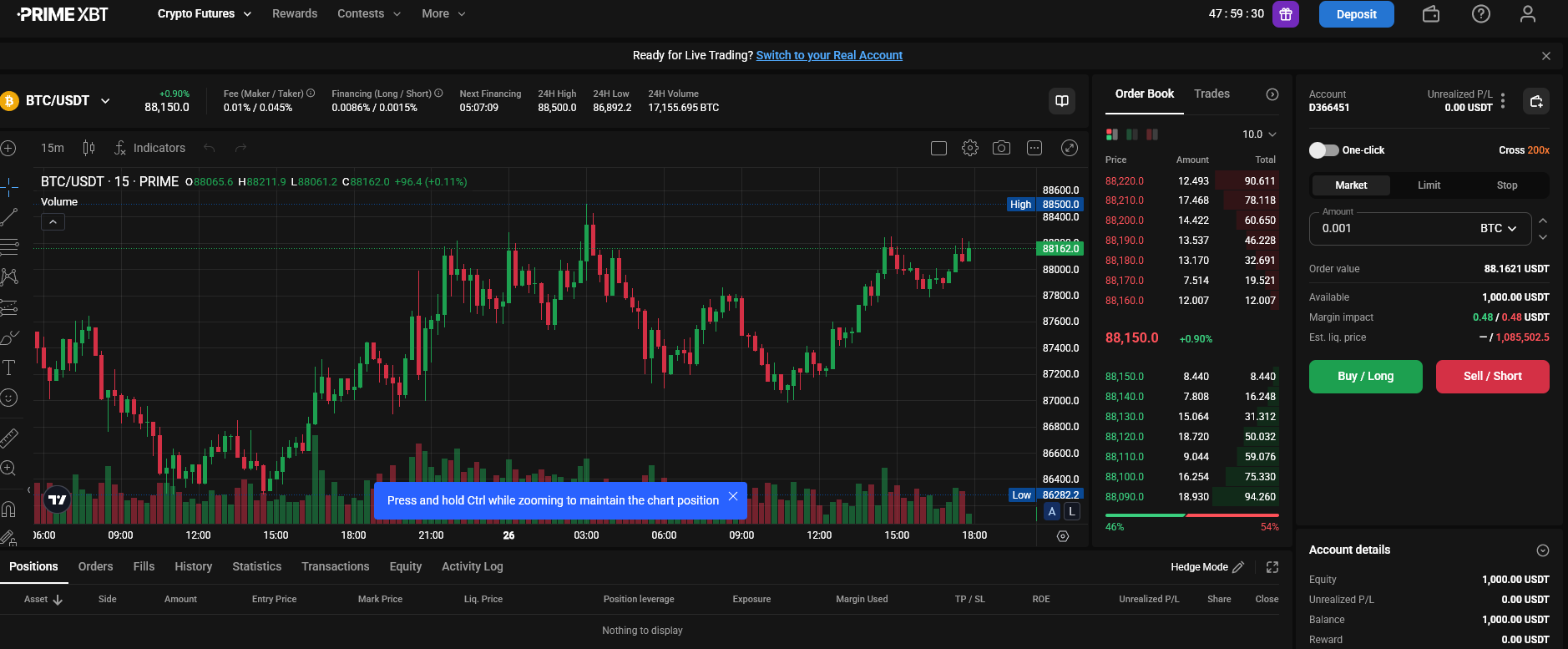 Market Flexibility - Future Crypto