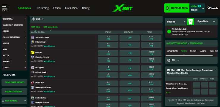 XBet NBA sports betting markets