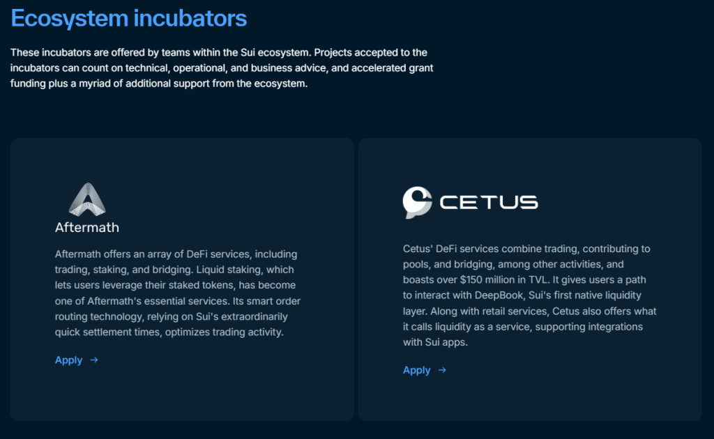 Inkubátory ekosystému Sui.