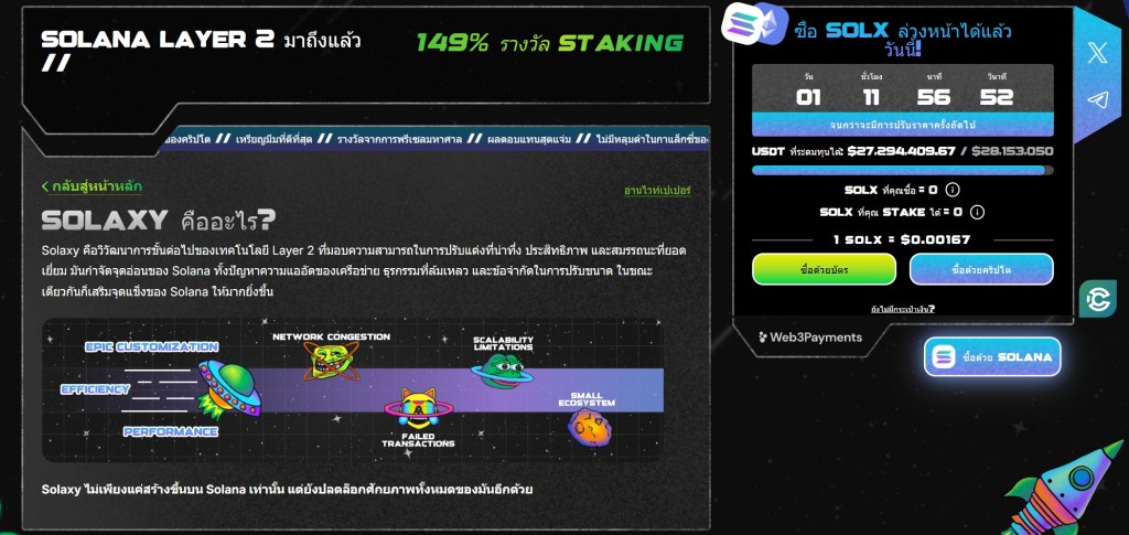 Solaxy: เทคโนโลยี Layer 2 ที่จะปฏิวัติระบบนิเวศของ Solana