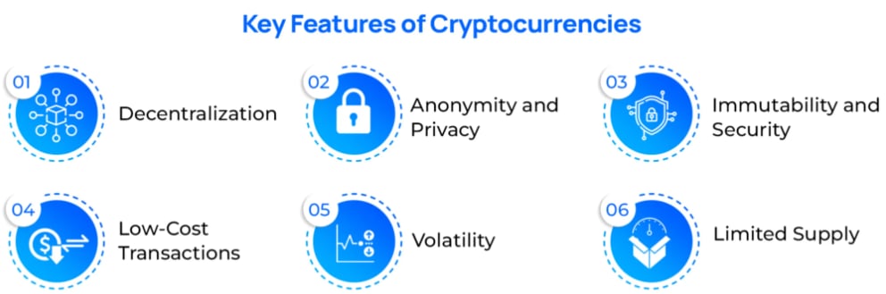 top kryptoměny 2025