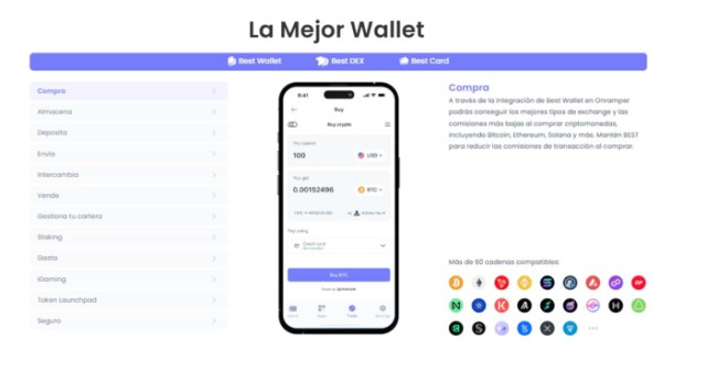 wallet de Bitcoin