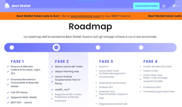 best-wallet-roadmap