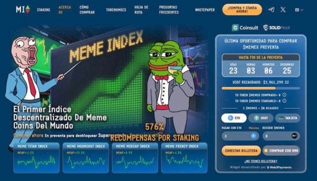 Meme Index