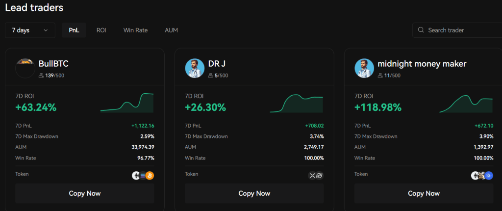 Copytrading na Bitunixu