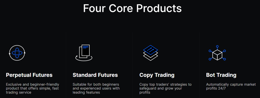 Klíčové produkty burzy BingX